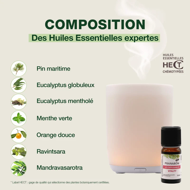 Diffuseur Astria + Force et vitalité