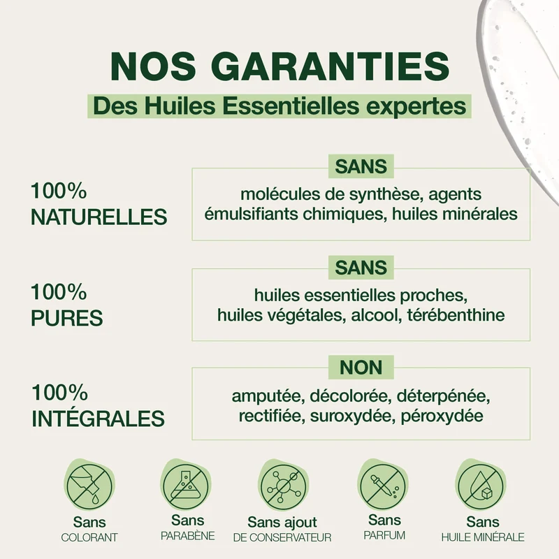 Gel anti-douleur - dispositif médical