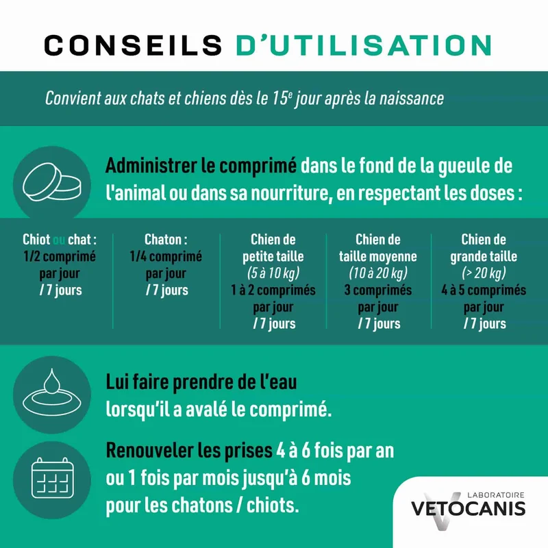 VerZen pour Chien et Chat x30 comprimés