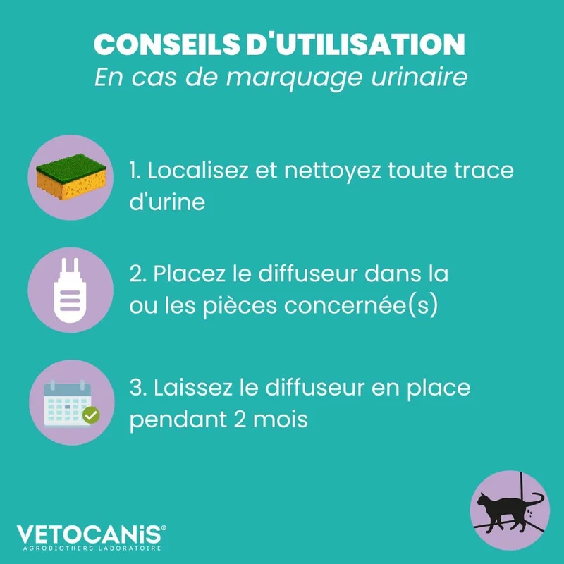 Diffuseur Apaisant Chat + Recharge 48ml (45 jours)