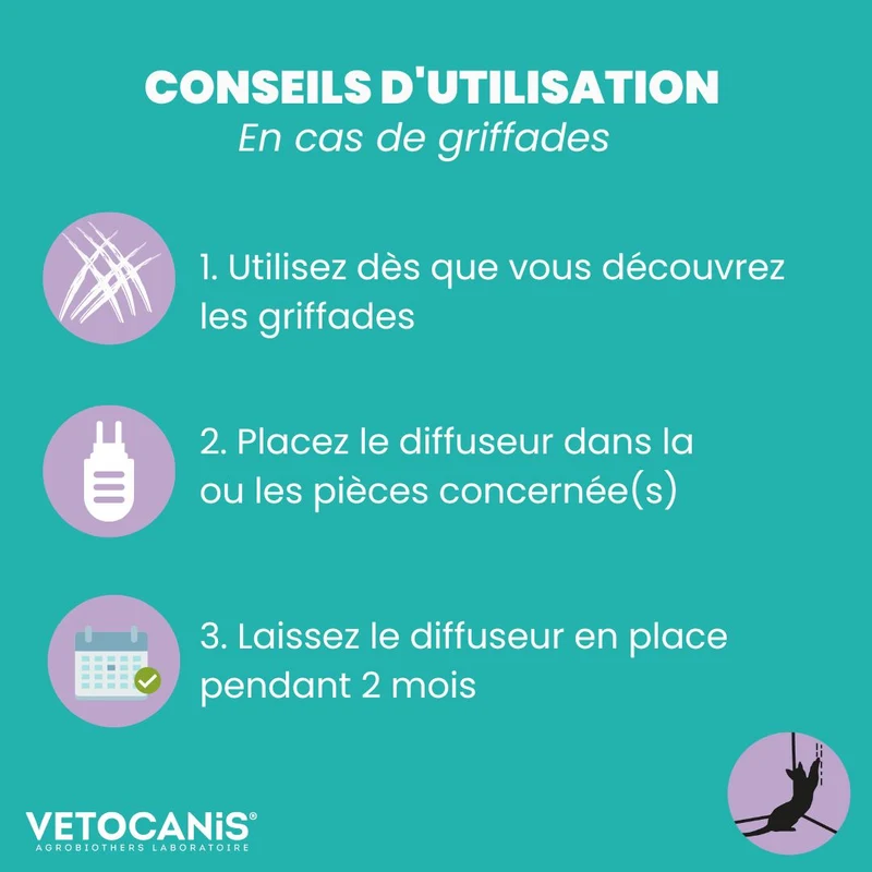 Diffuseur Apaisant Chat + Recharge 48ml (45 jours)