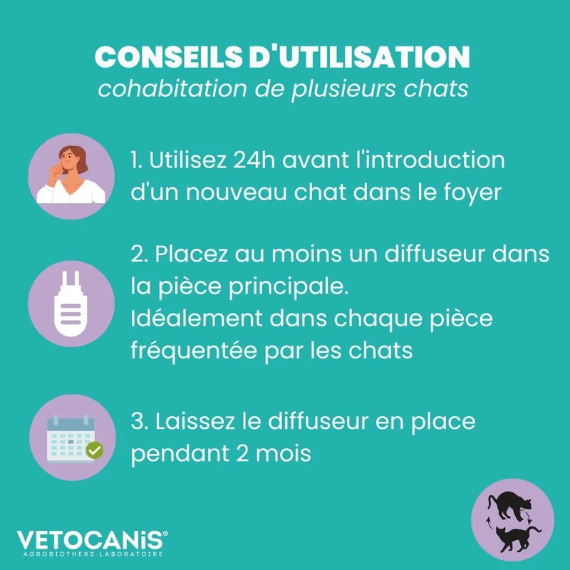 Diffuseur Apaisant Chat + Recharge 48ml (45 jours)