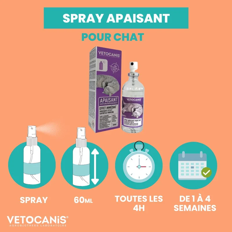 Spray Anti Stress apaisant et calmant pour chat