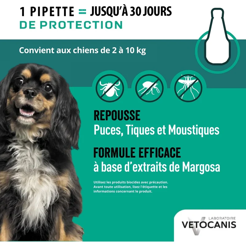 VETOCANIS 20%M Solution répulsive pour spot-on pour chiens