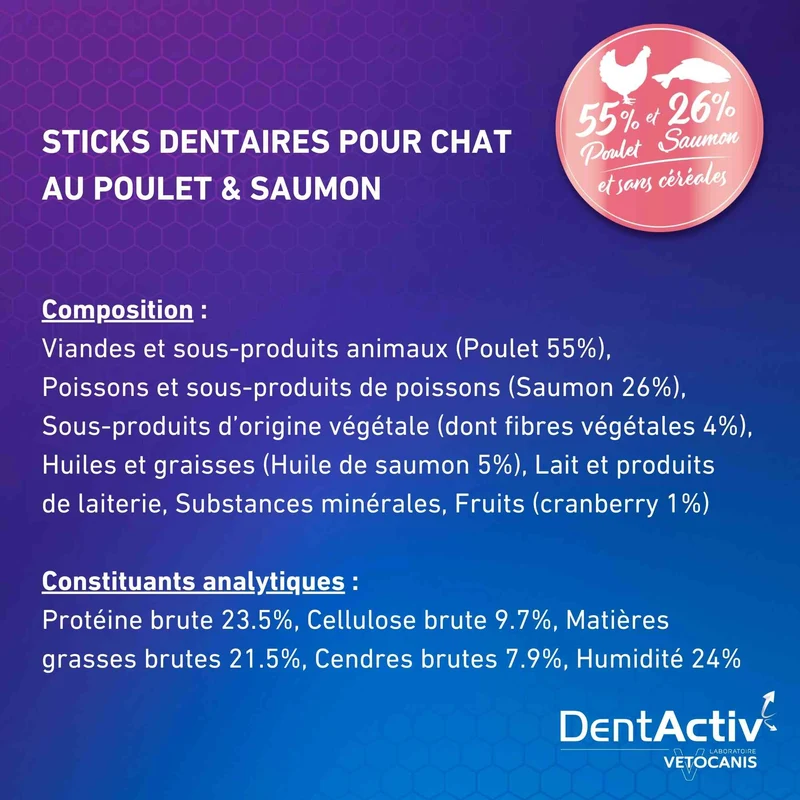 Bâtonnets Hygiène Bucco-Dentaire pour Chat, DentActiv