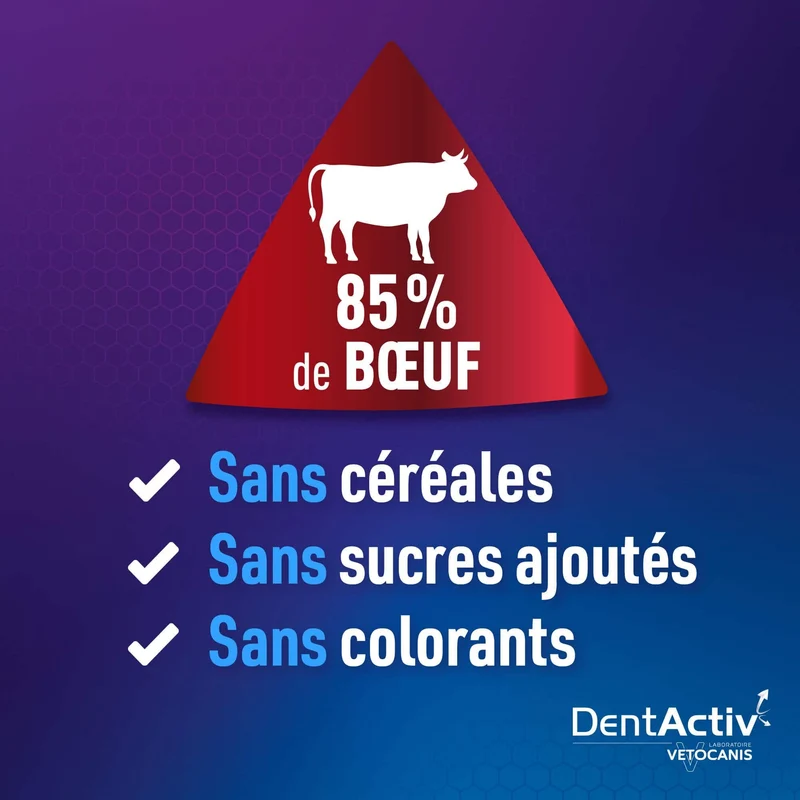 Bâtonnets Hygiène Bucco-Dentaire pour Chien 2-15 kg