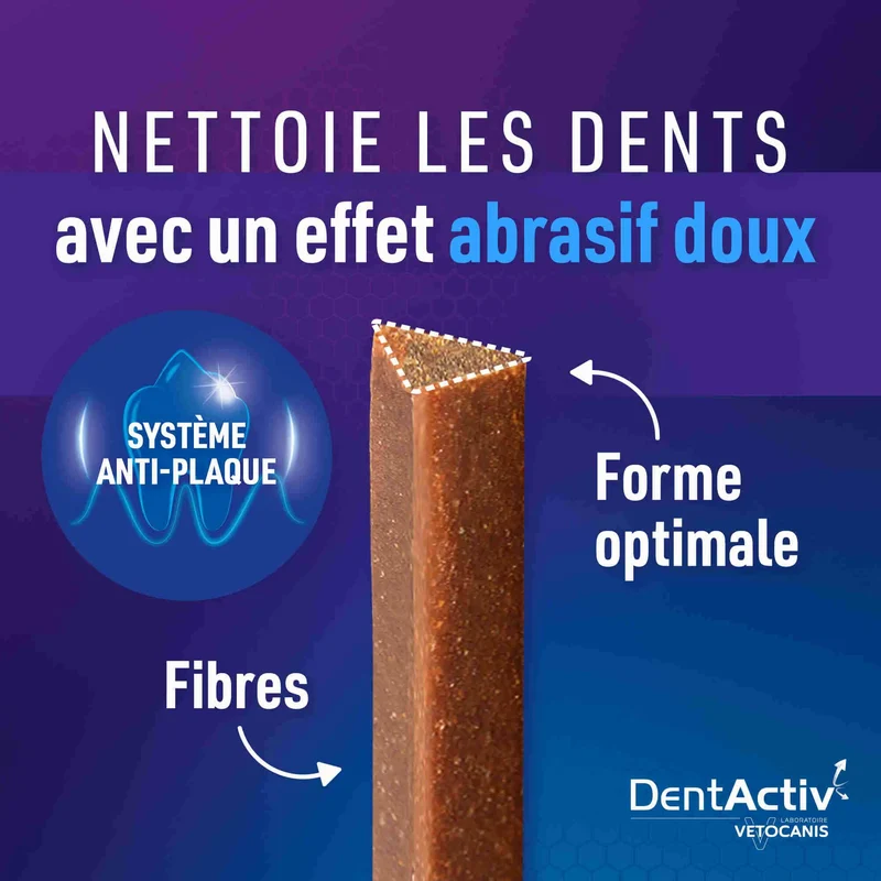 Bâtonnets Hygiène Bucco-Dentaire pour Chien 2-15 kg