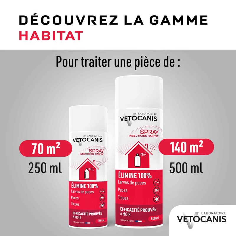 Spray Anti-Puces, Anti-Tiques pour Maison