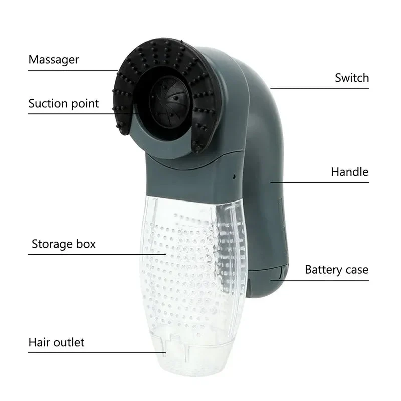 Brosse aspirante pour chien
