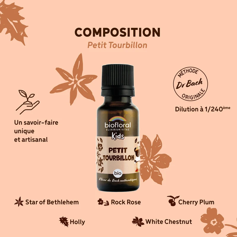 Petit Tourbillon granules - Bio
