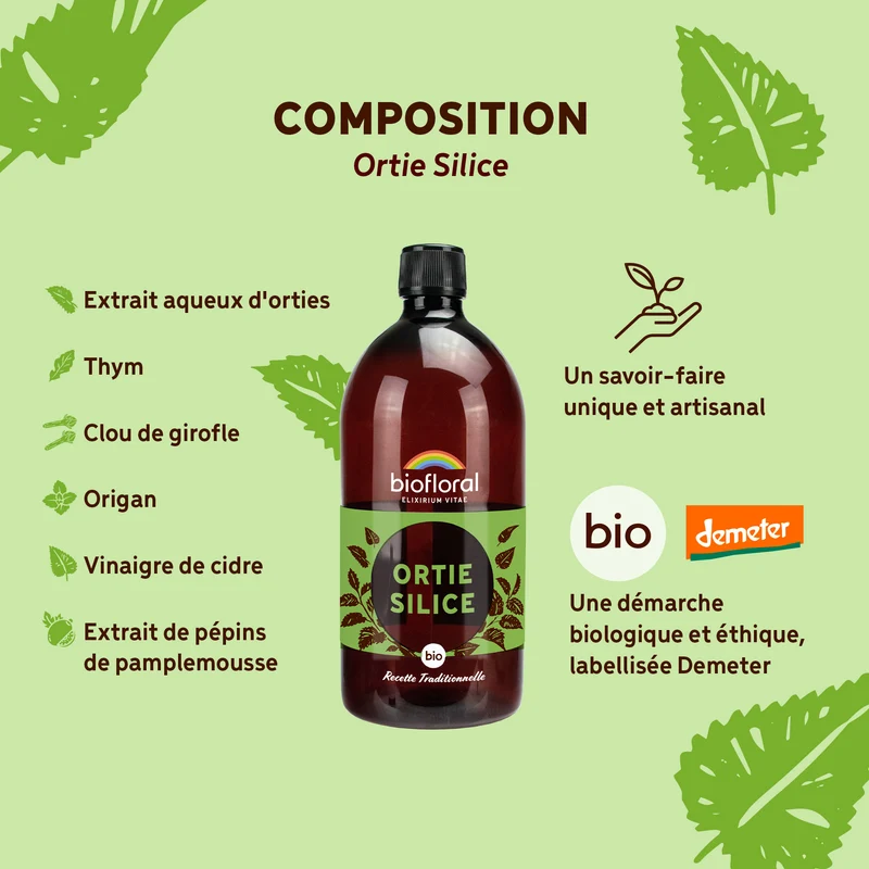 Ortie Silice - Bio Demeter