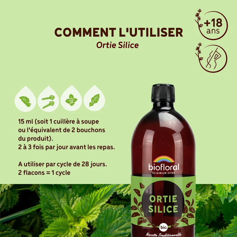 Ortie Silice - Bio Demeter