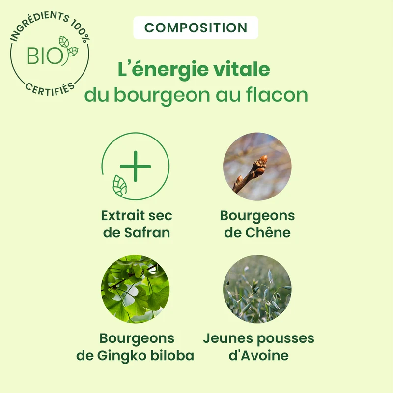 LibidoGem femme - Bio