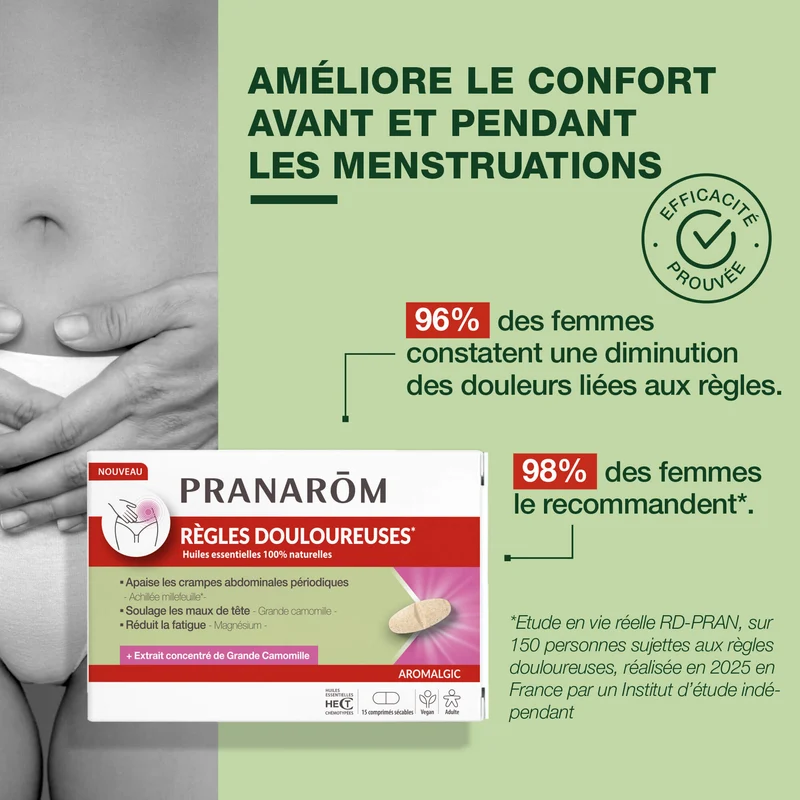 Comprimés pour règles douloureuses