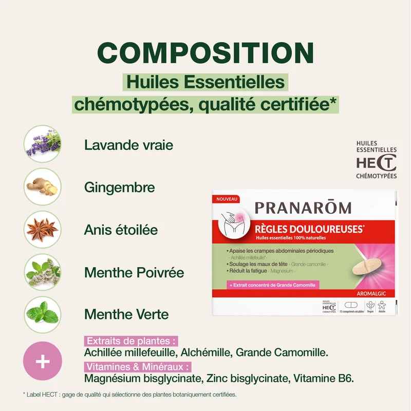 Comprimés pour règles douloureuses