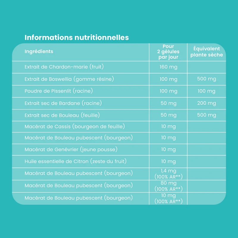 Pur'Détox 5 Émonctoires - 30 Gélules