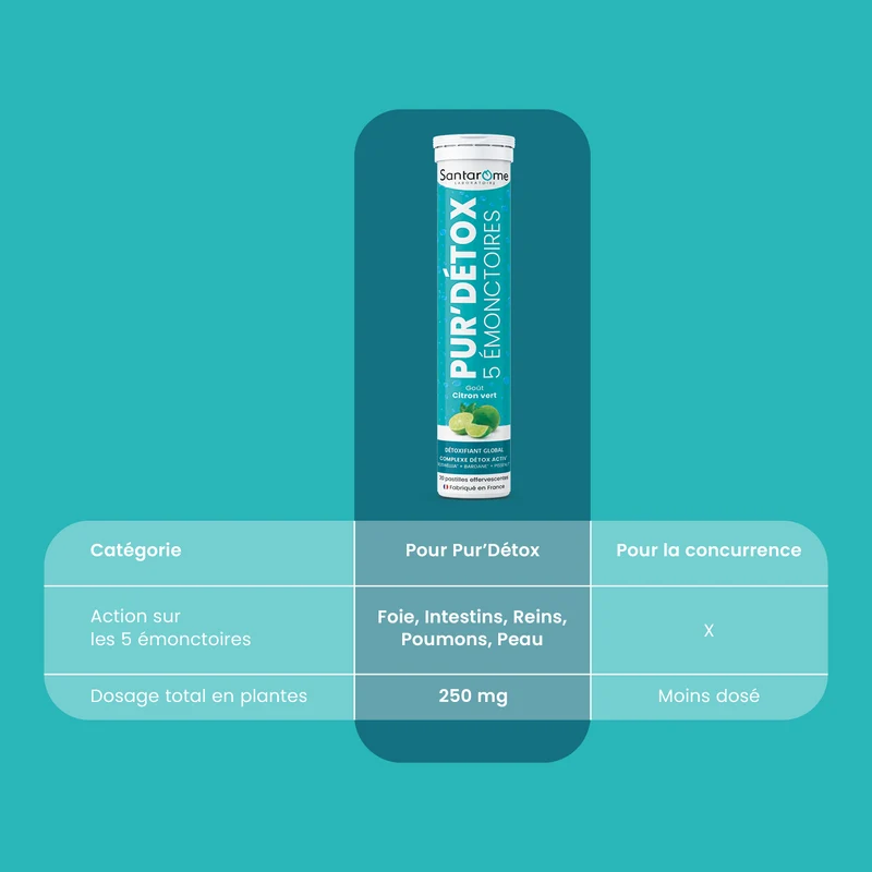 Pur'Détox 5 Émonctoires - 20 Pastilles effervescentes