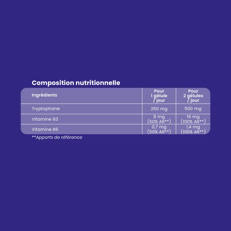L-Tryptophane + 500 mg - 60 Gélules