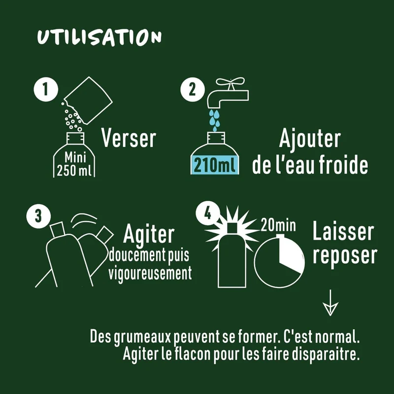 Shampoing à faire soi-même pour Chat et Chaton, à la Verveine