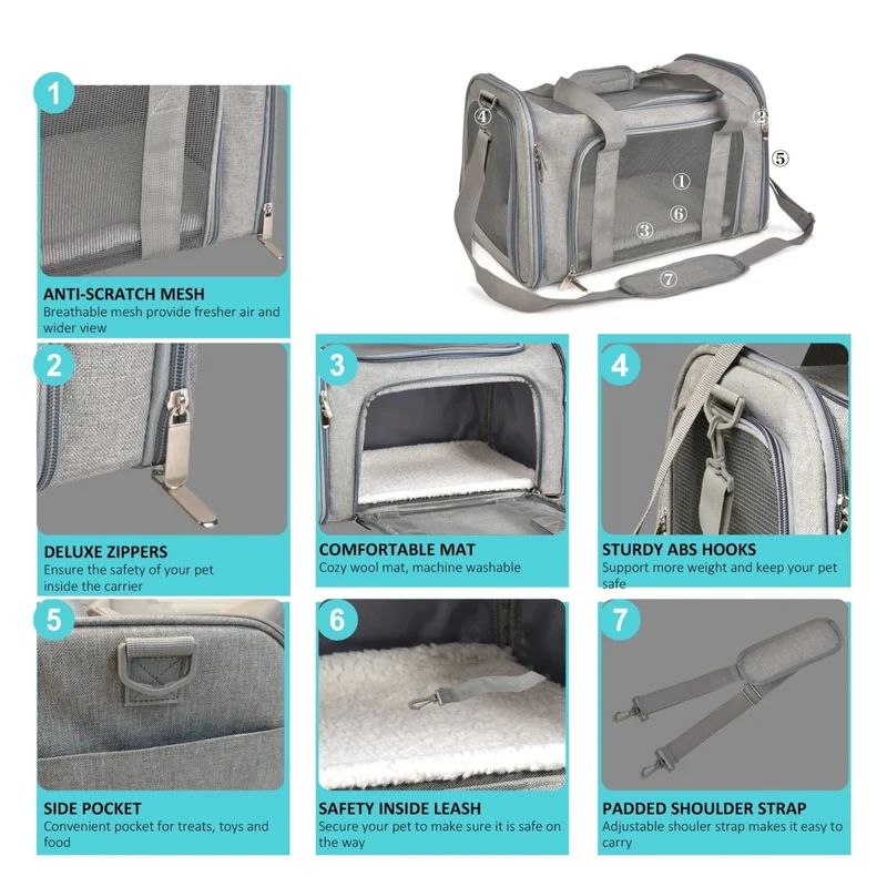Sac pour transporter chien