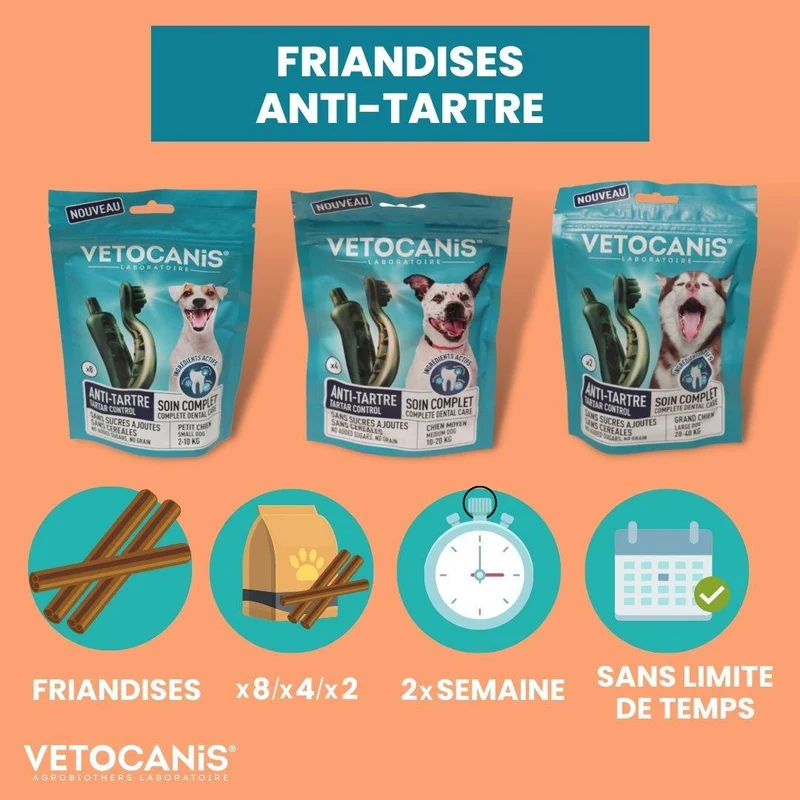 Friandises Anti-Tartre, Sans Sucres, Sans Céréales pour Chien