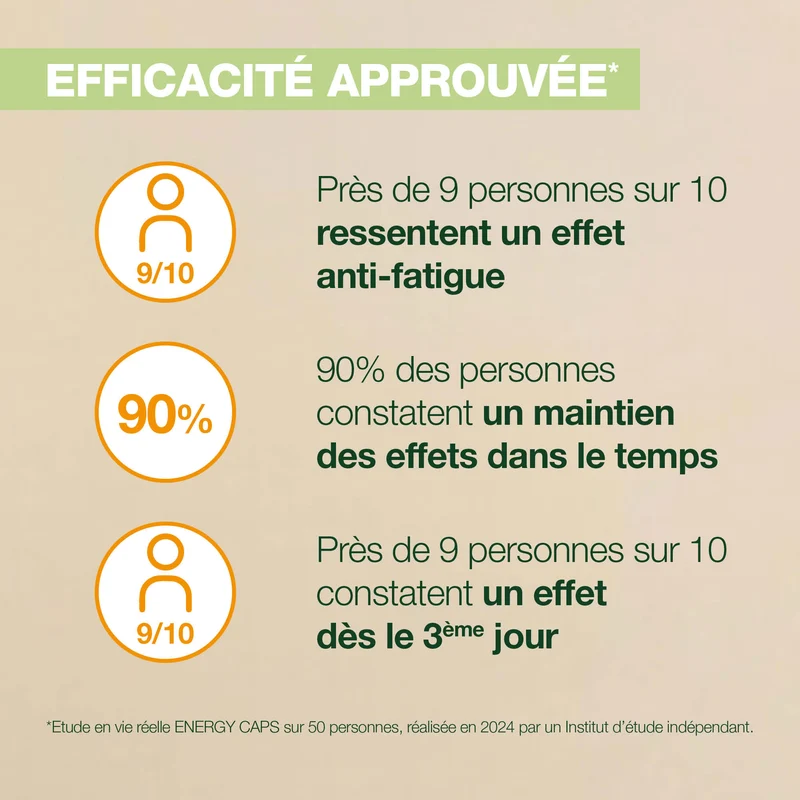 Complément alimentaire Energy