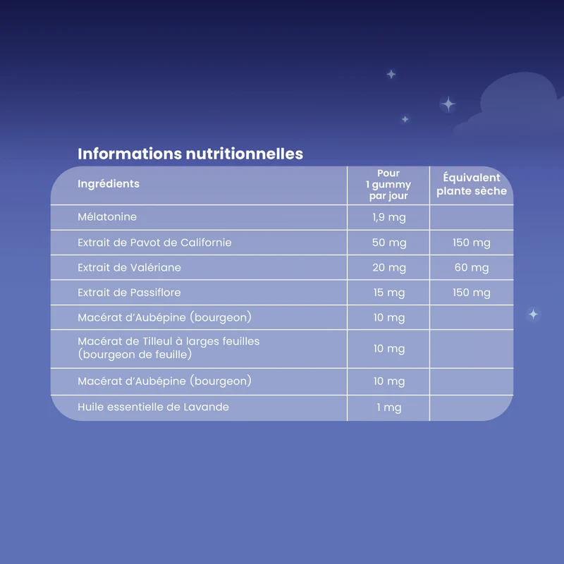 Somnifor 4 Actions - 30 Gummies avec mélatonine