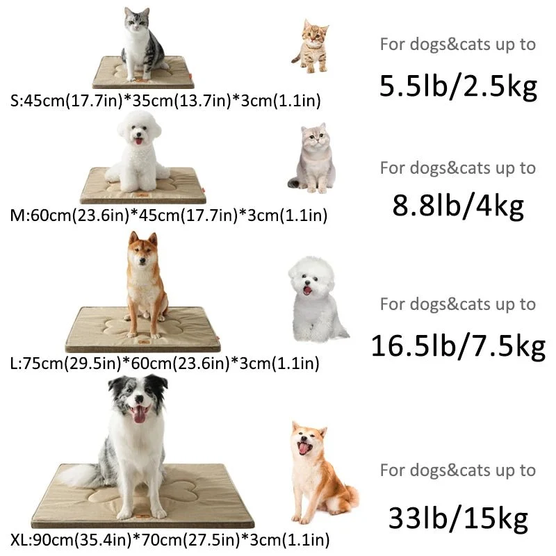 Panier anti stress chien pas cher