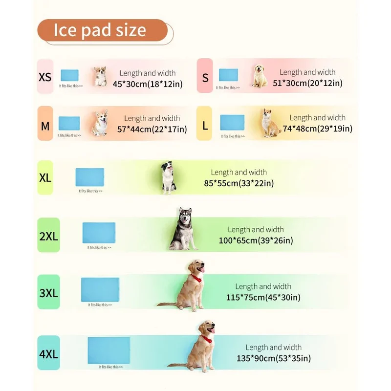 Tapis froid pour chien