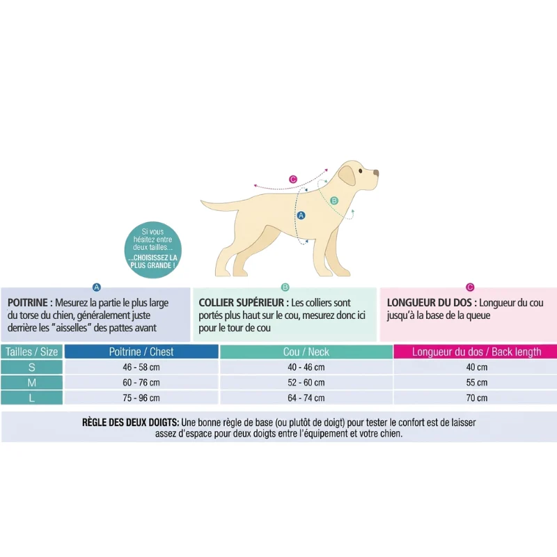 Peignoir pour chien - Max & Molly