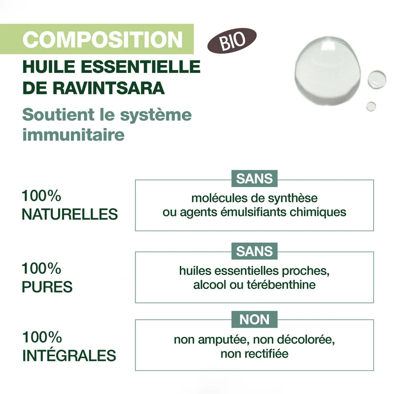 Roll-on Immunity - Bio