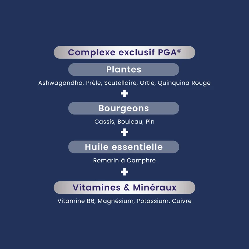 Myostéo Décontractant Musculaire - 20 comprimés