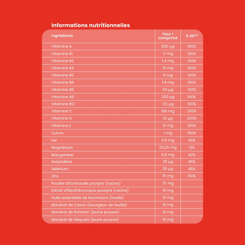 Vita'Max Immunité Flash - 30 comprimés à libération rapide