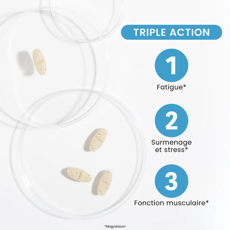 Magné 360 Max LP – Libération prolongée