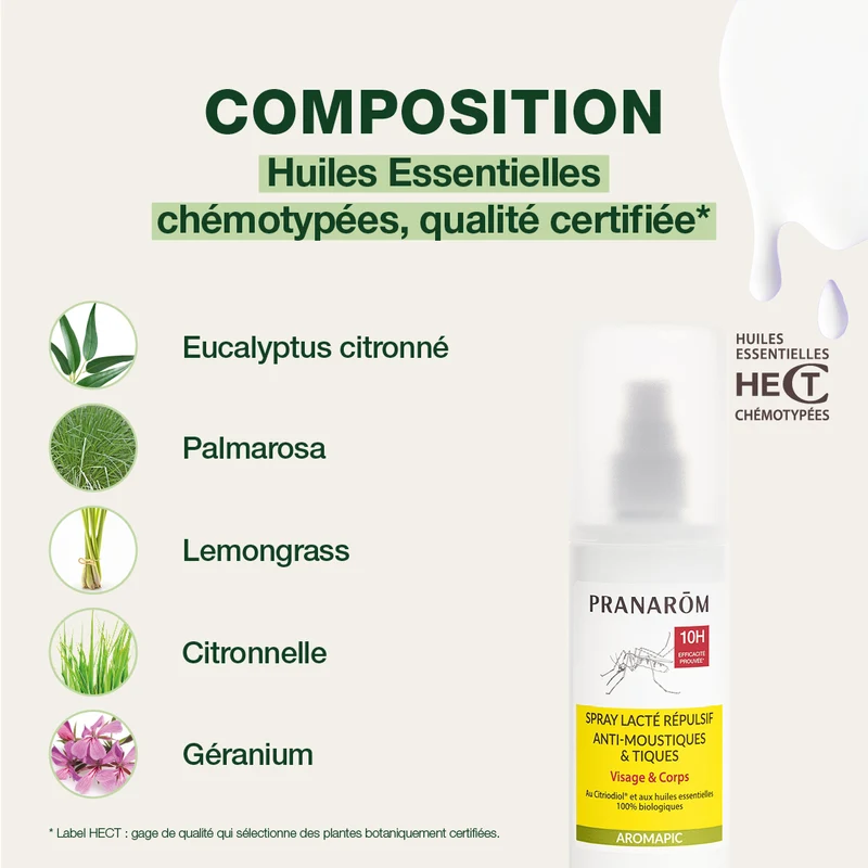 Spray lacté anti-moustiques et tiques