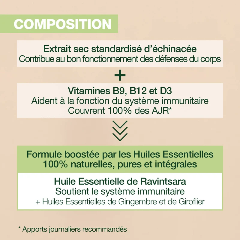 Complément alimentaire Immunity