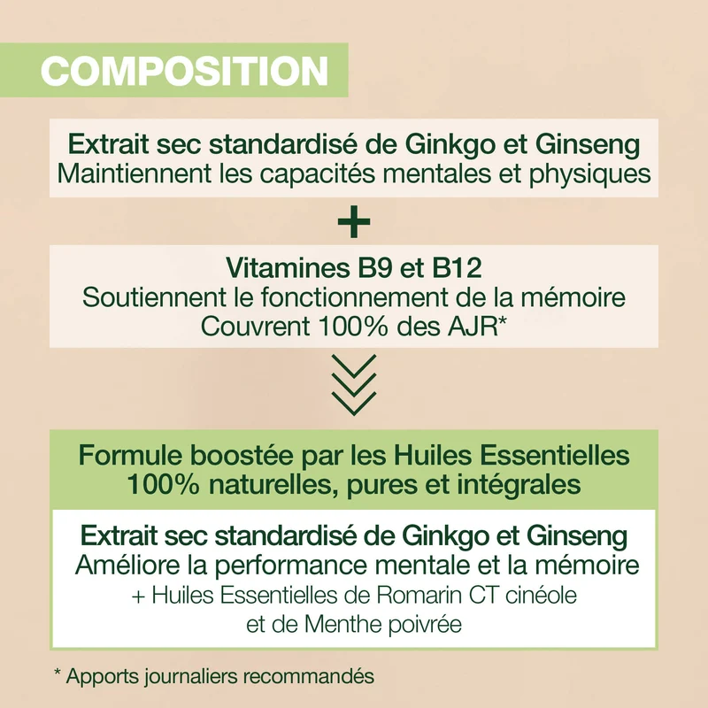 Complément alimentaire Focus