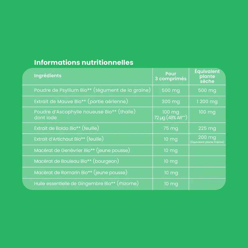 Transit Flash Bio - 15 comprimés