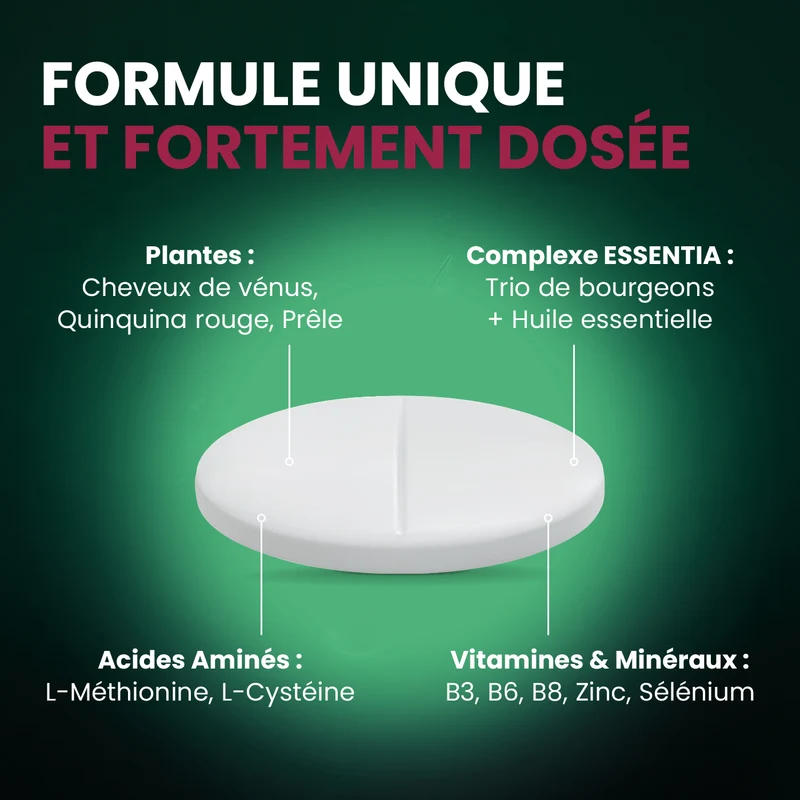 Kéractifs Anti-Chute - 30 comprimés