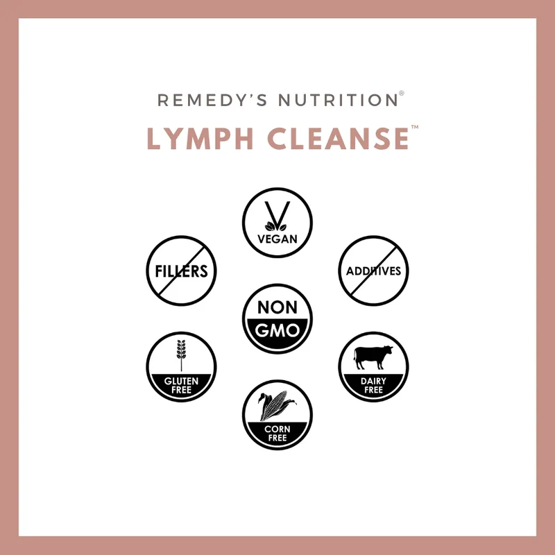 Lymph Cleanse™ 1000 mg, 60 capsules végétaliennes