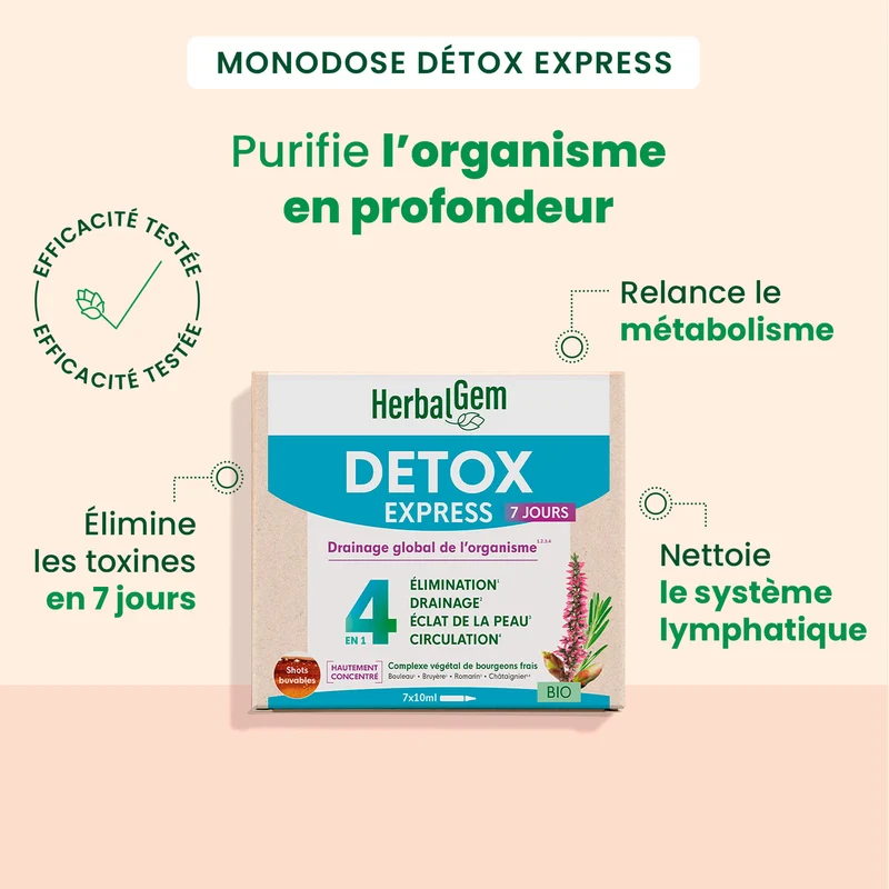 Détox express - Monodoses - Bio