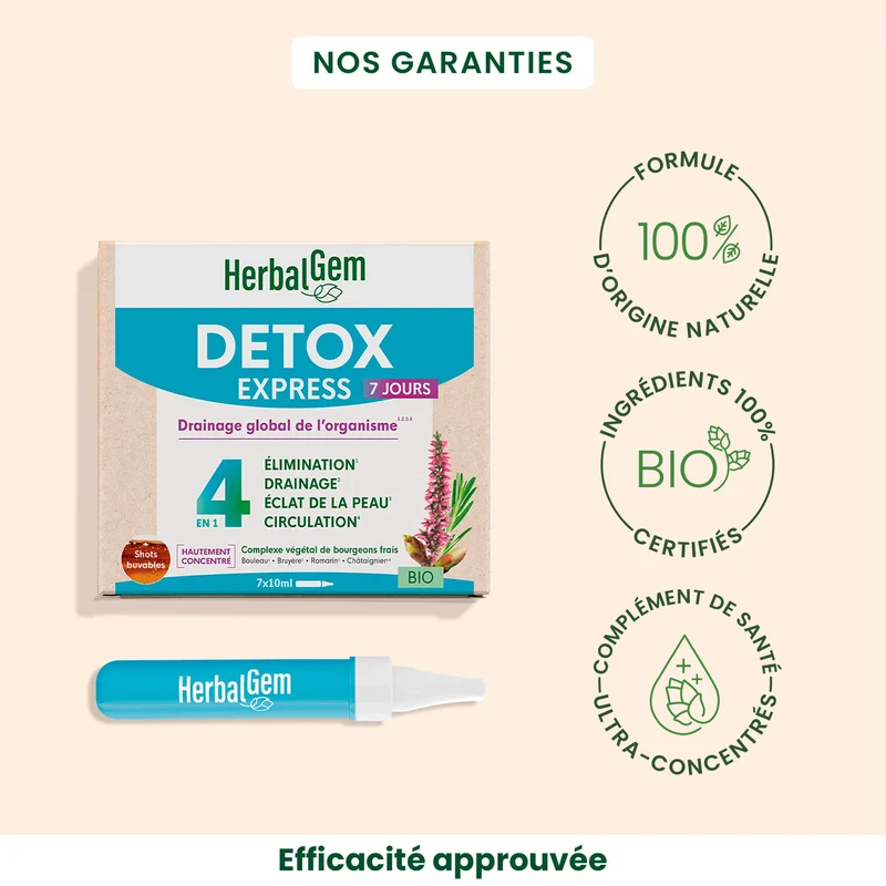 Détox express - Monodoses - Bio