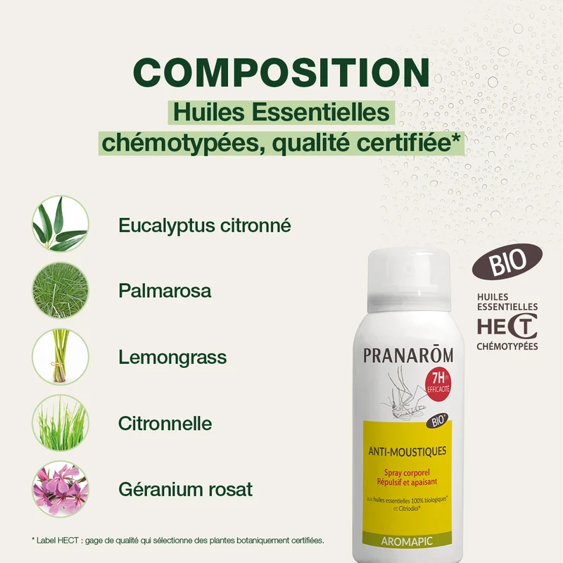 Spray Corporel - Anti-moustiques - Bio