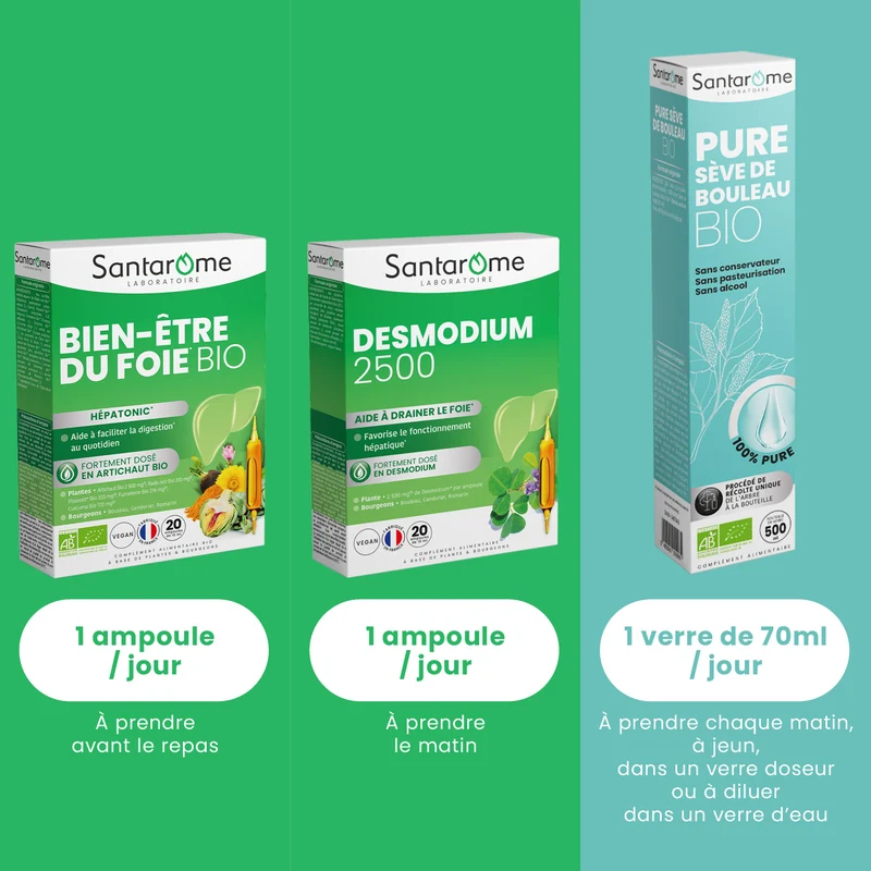 Pack Digestion - Ampoules