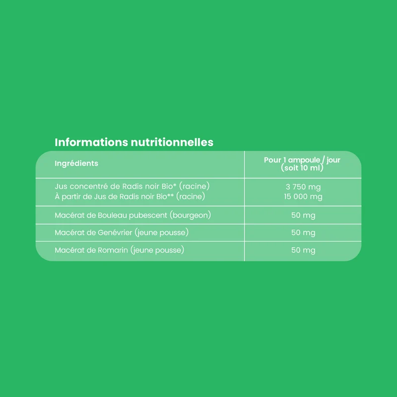 Radis Noir Bio - 20 ampoules