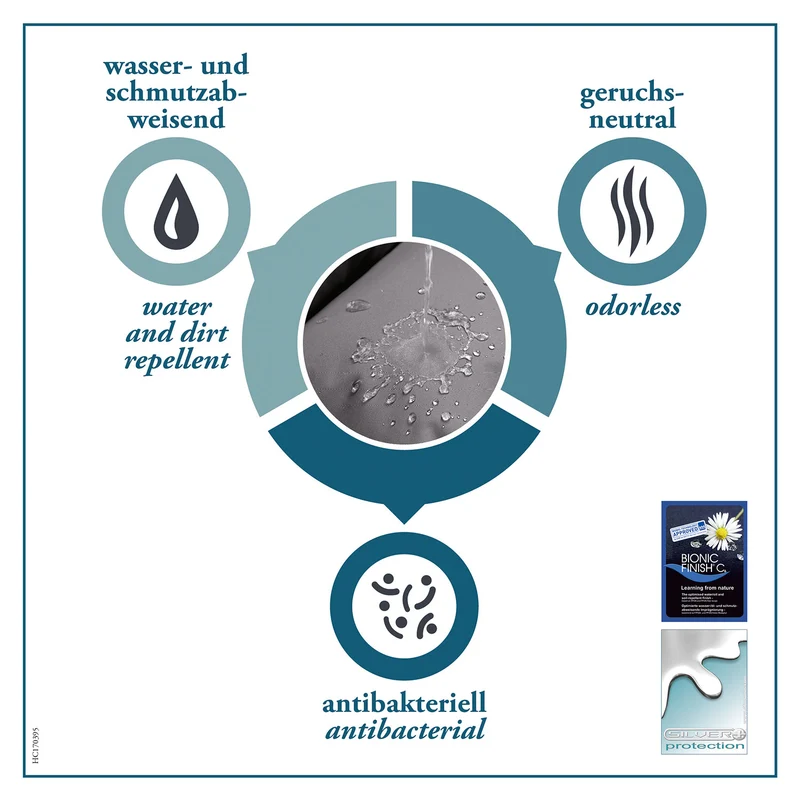 Hundesofa Gent Antibakteriell