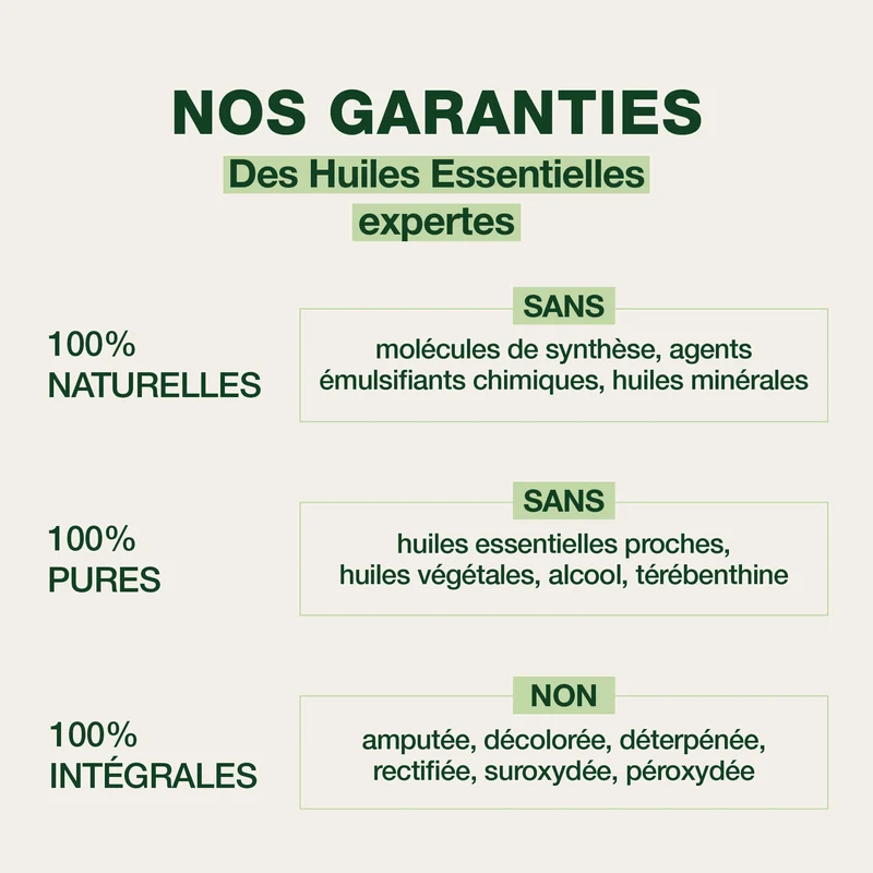 Crème - massage vergetures - Bio