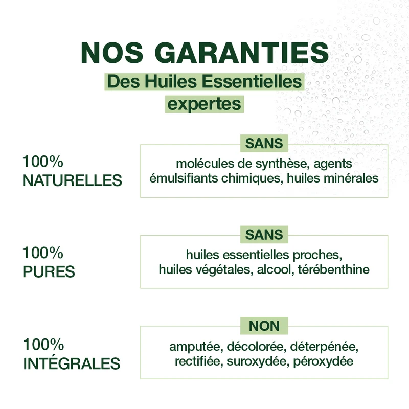 Spray gorge apaisant aux Huiles Essentielles - Bio