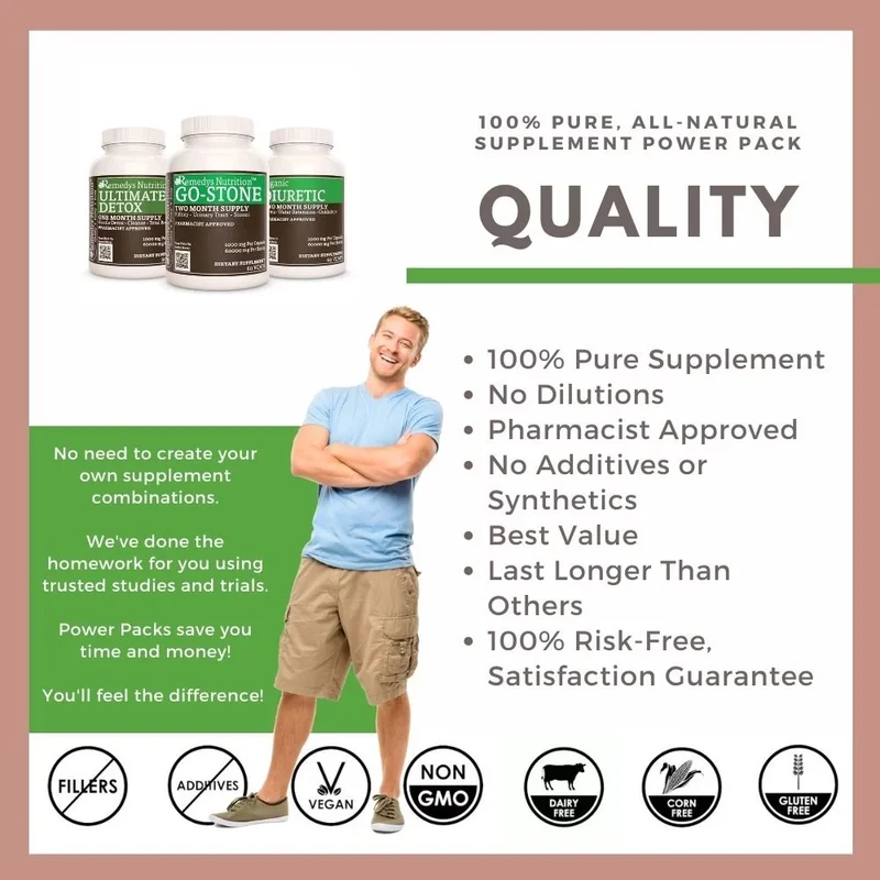 Pack d'énergie pour calculs rénaux™, trois flacons de 1000 60 mg, XNUMX capsules