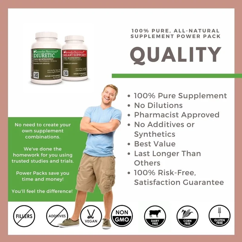 Edema Power Pack™ Vitamines pour la rétention d'eau Deux flacons de 1000 mg, 60 capsules